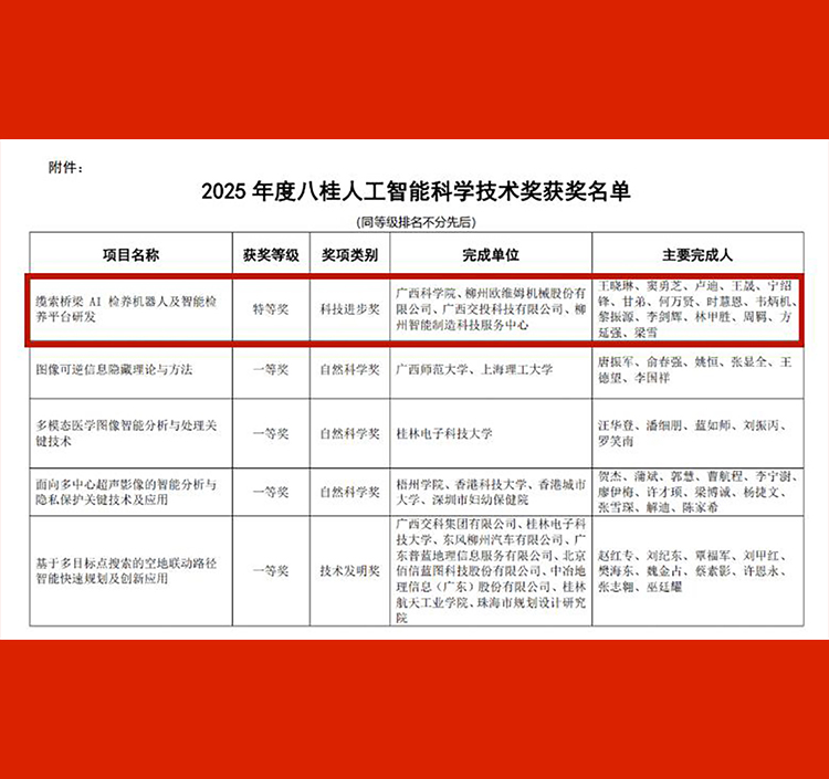 全區(qū)唯一！歐維姆參研項(xiàng)目斬獲2025年度八桂人工智能科技進(jìn)步獎(jiǎng)特等獎(jiǎng)